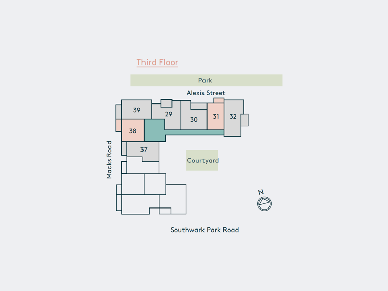 Plot Position