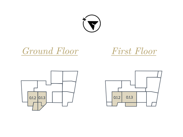 Plot Position