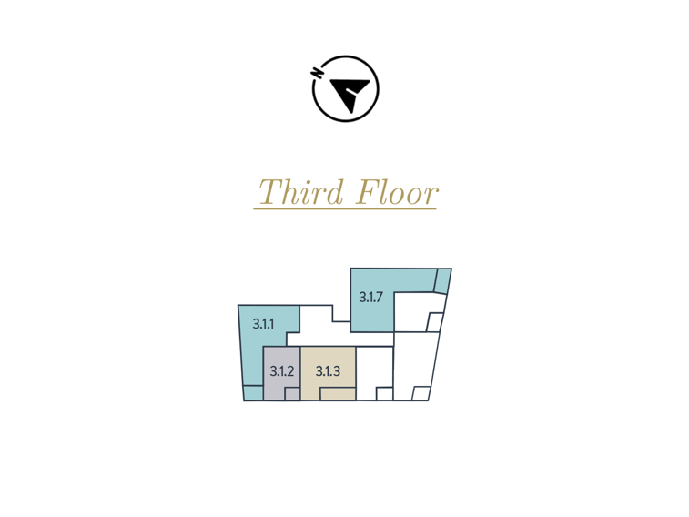 Plot Position