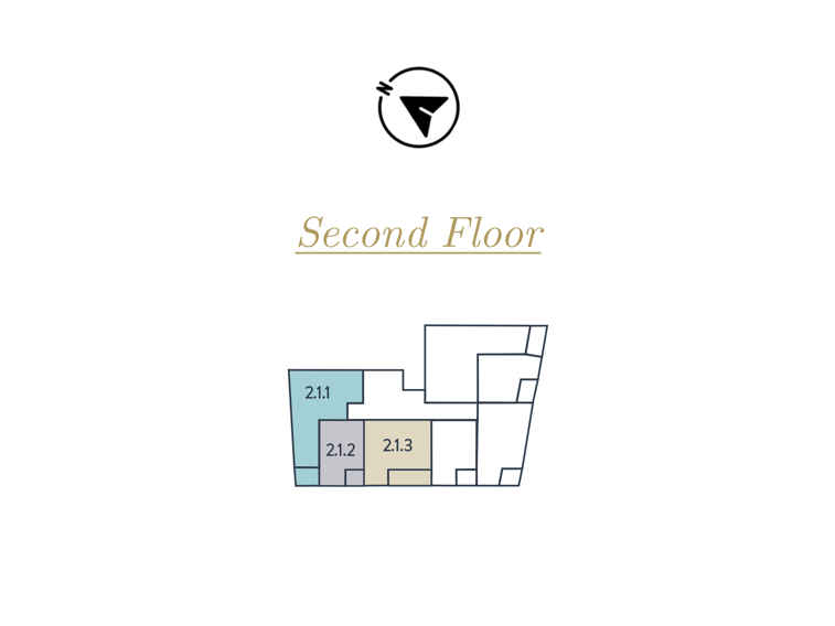 Plot Position