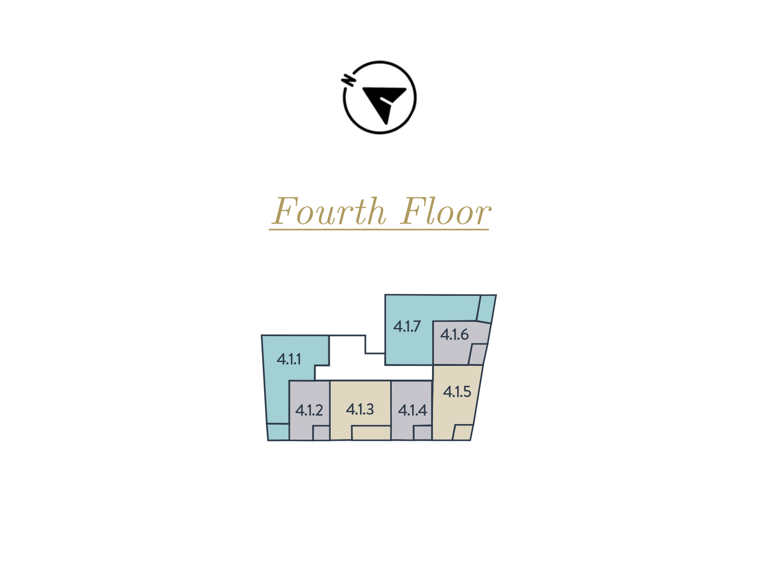 Plot Position