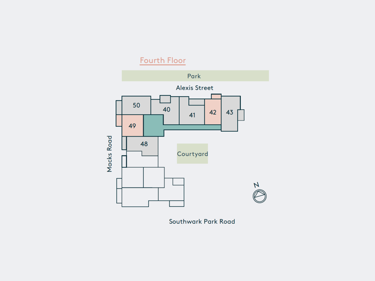 Plot Position