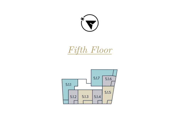 Plot Position