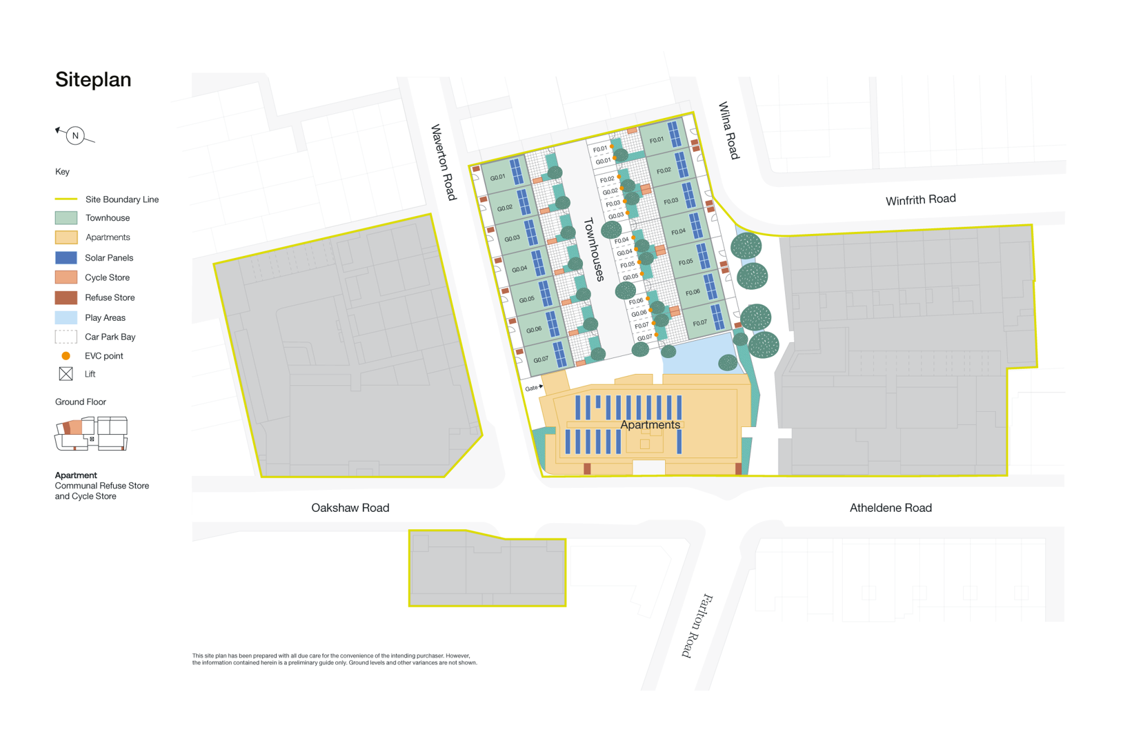 The Garratt Collection Siteplan