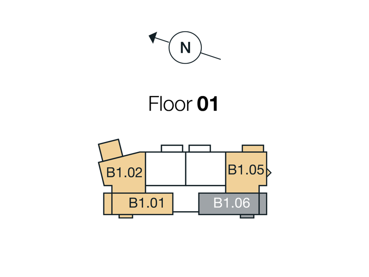 Plot Position