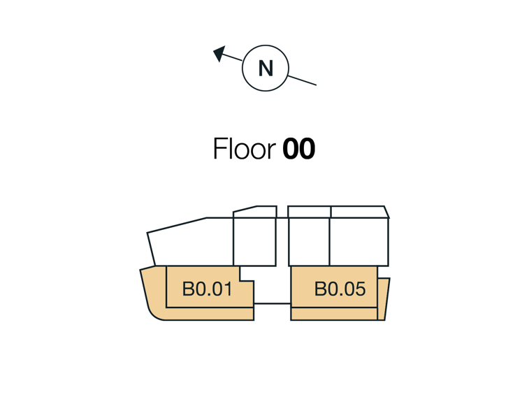 Plot Position
