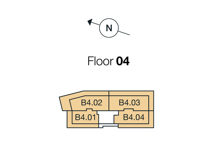 Plot Position
